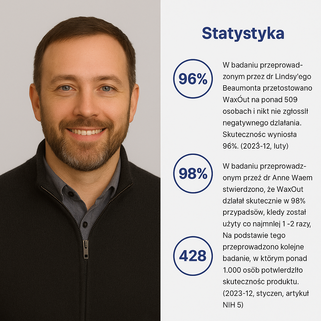 WaxFree™ – Inteligentne czyszczenie uszu